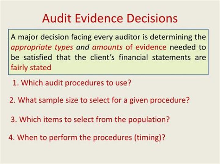 What are the four major evidence decisions that must be made on every audit