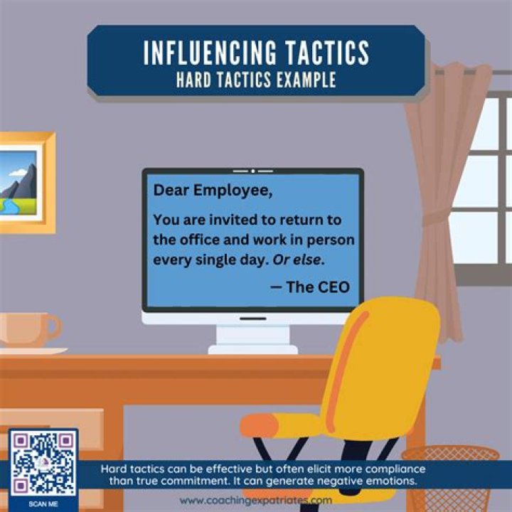 What are the hard influence tactics