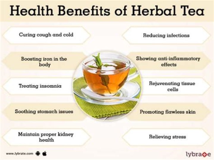 What are the health benefits of herbal tea