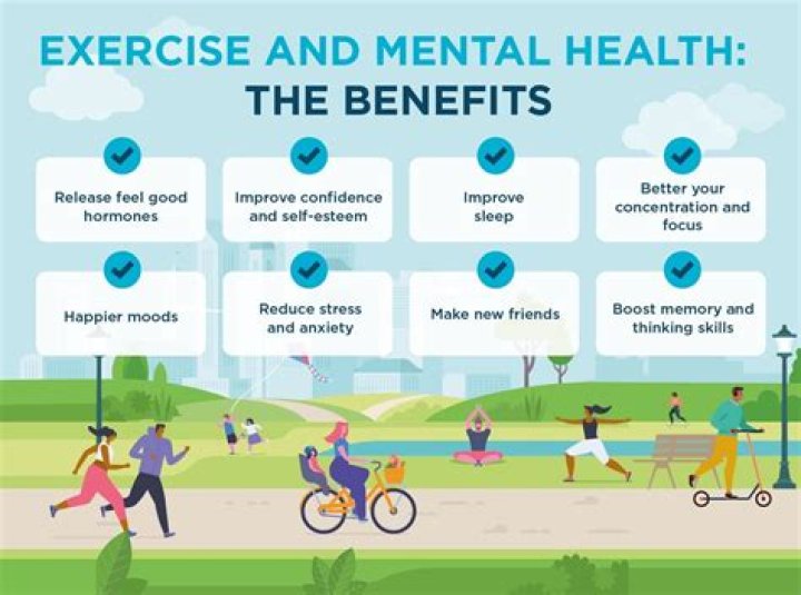 What are the health benefits of shadow Benny
