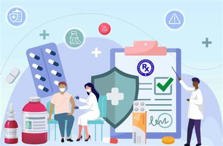What are the health practitioner roles and responsibilities in prescribing a drug