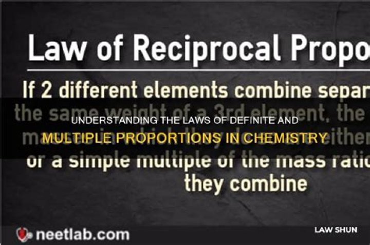 What are the laws of definite and multiple proportions