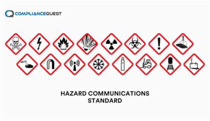 What are the major changes to the Hazard Communication Standard