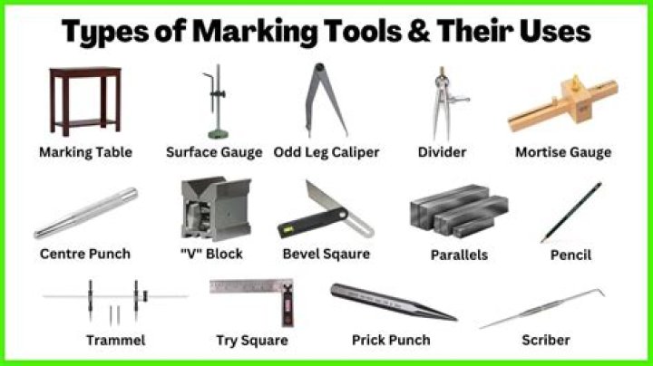What are the marking tools and its uses