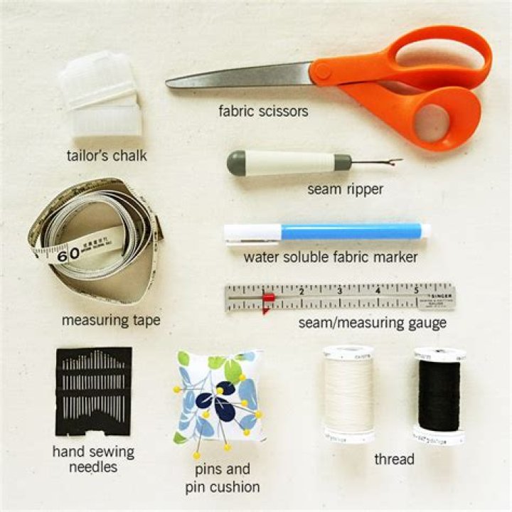 What are the materials needed in dressmaking