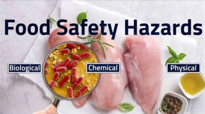 What are the most common food hazards