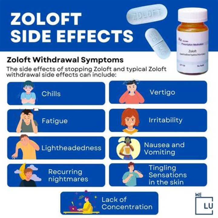 What are the most common side effects of sertraline