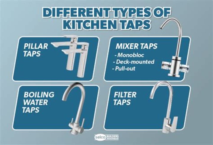 What are the names of the three taps in a tap set