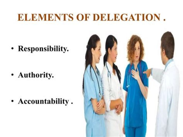 What are the principles of delegation in nursing