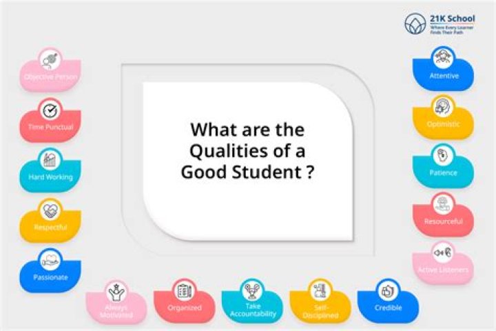 What are the qualities of a good neighbors