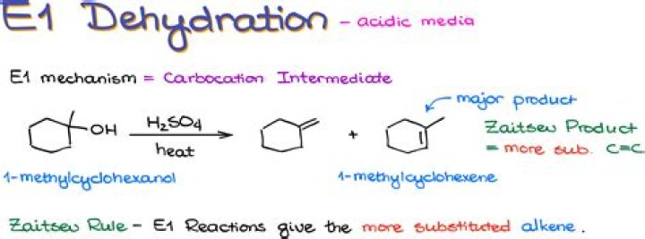 What are the reactants of dehydration synthesis