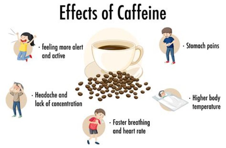 What are the side effects of decaffeinated coffee