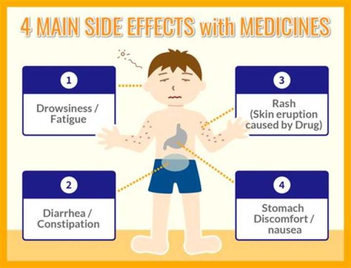 What are the side effects of yeast in food