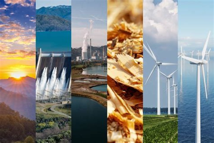 What are the sources of renewable energy
