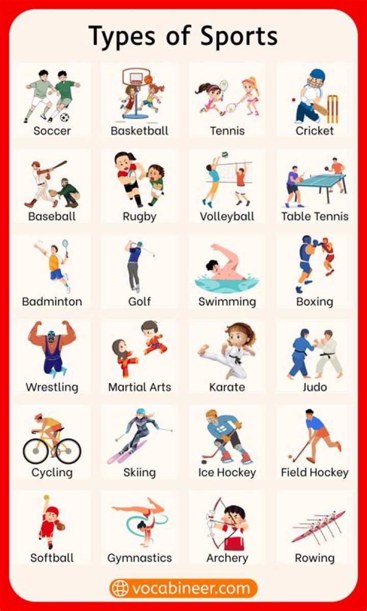 What are the sports activities