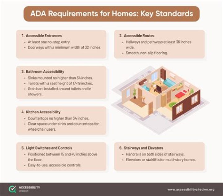 What are the state requirements to work in therapeutic services
