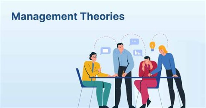 What are the theories of change management