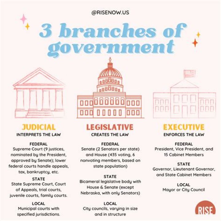 What are the three reasons Franklin gives for agreeing to the constitution