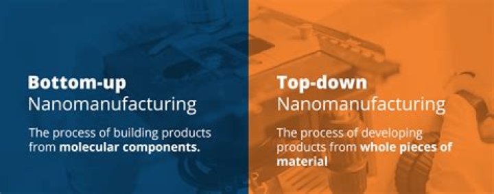 What are the two fundamental approaches to nanomanufacturing