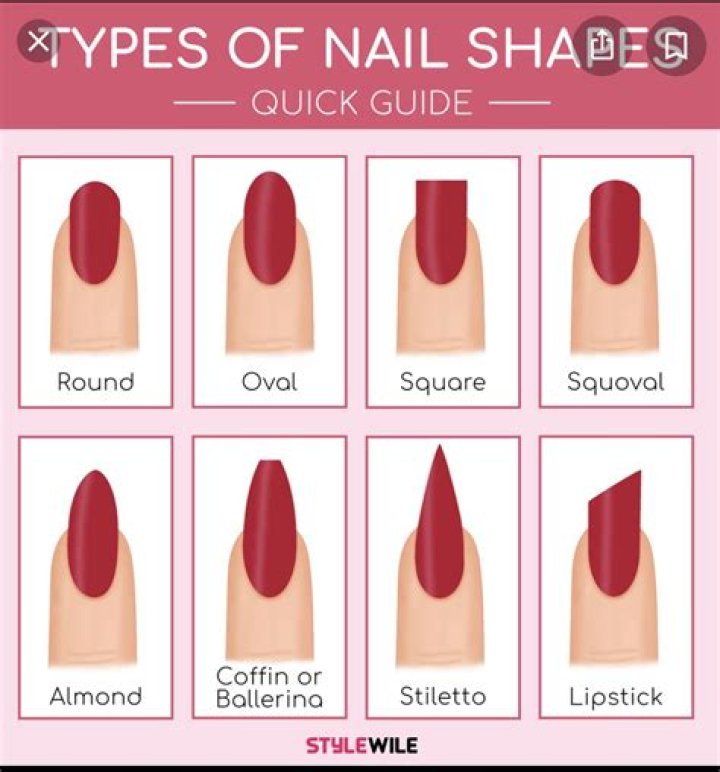What are the types of nails