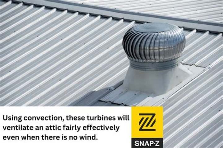 What are the vents on the roof for