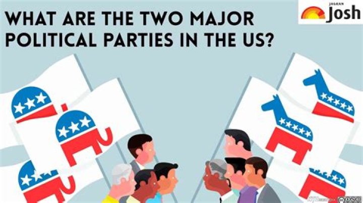 What are two important American documents