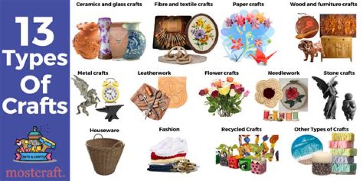 What are types of authors craft