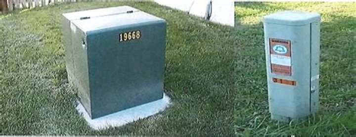 What are utility boxes