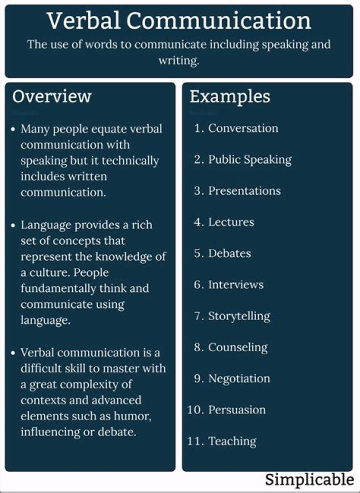 What are verbals in grammar