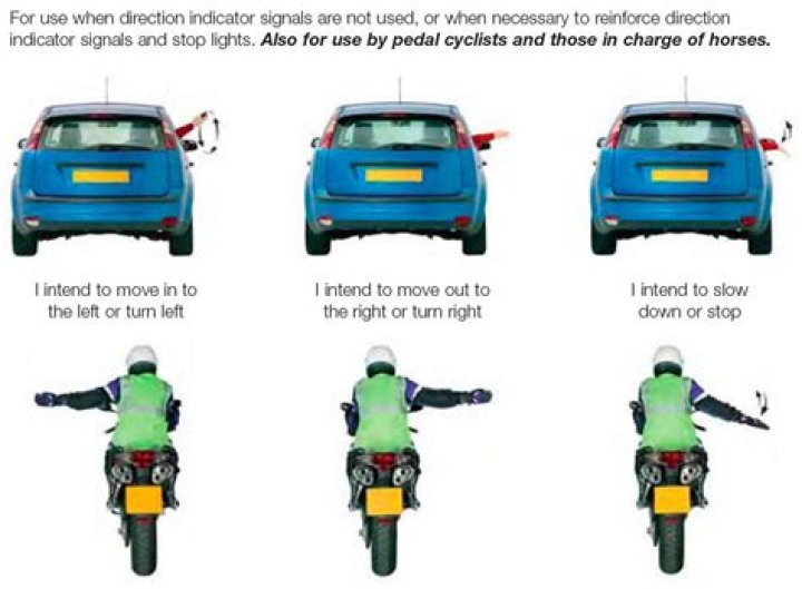 What arm signal means pull up
