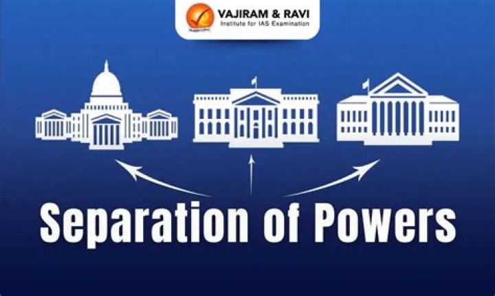 What article is separation of powers in the Constitution