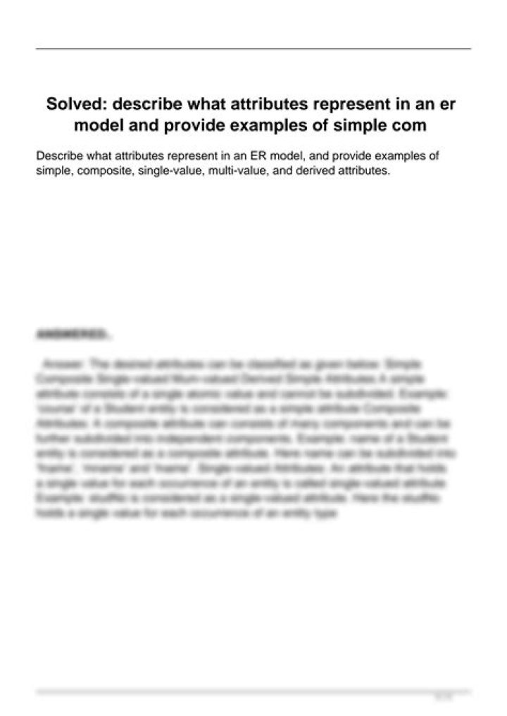 What attributes represent in an ER model