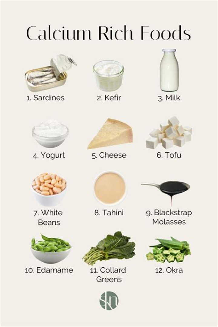 What breakfast foods are high in calcium