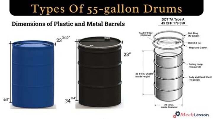 What can I do with a 55 gallon drum