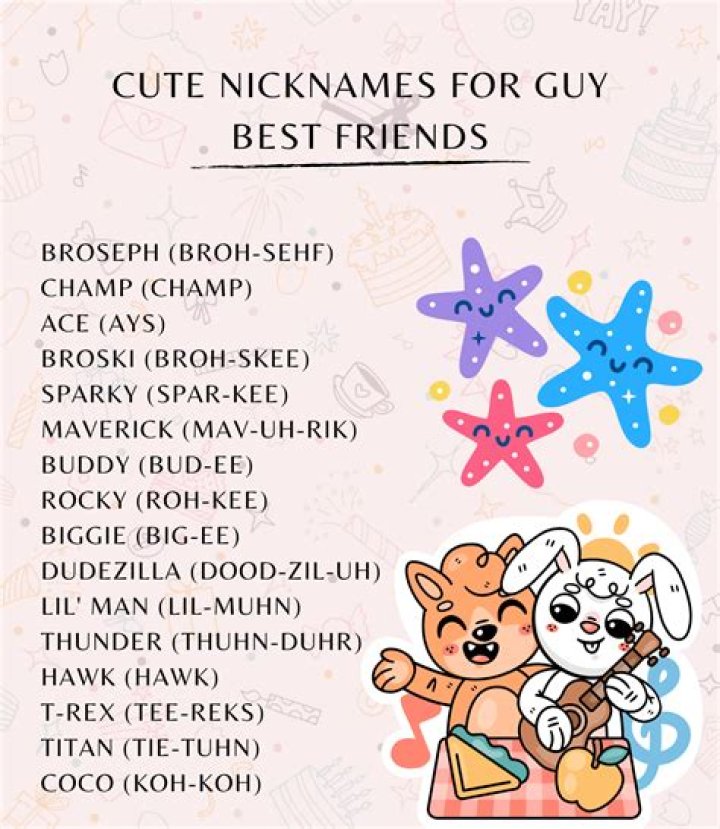 What Can Maya be a nickname for