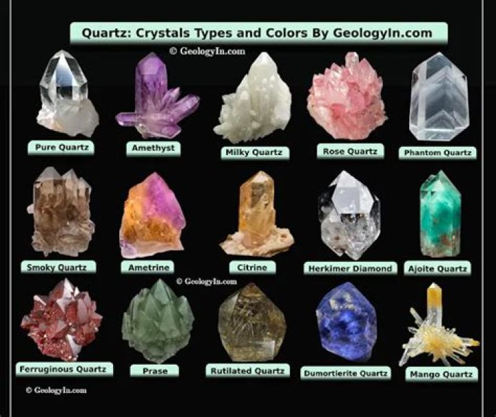 What can quartz be used for in Minecraft