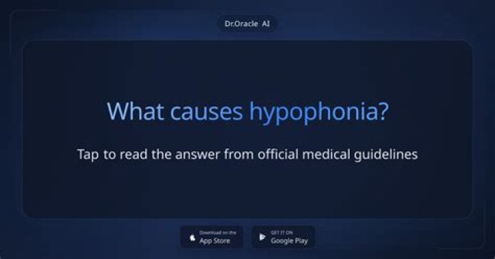 What causes Hypophonia