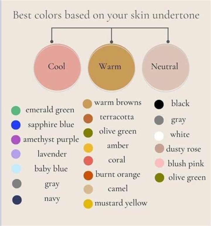 What color clothing does Hester always wear