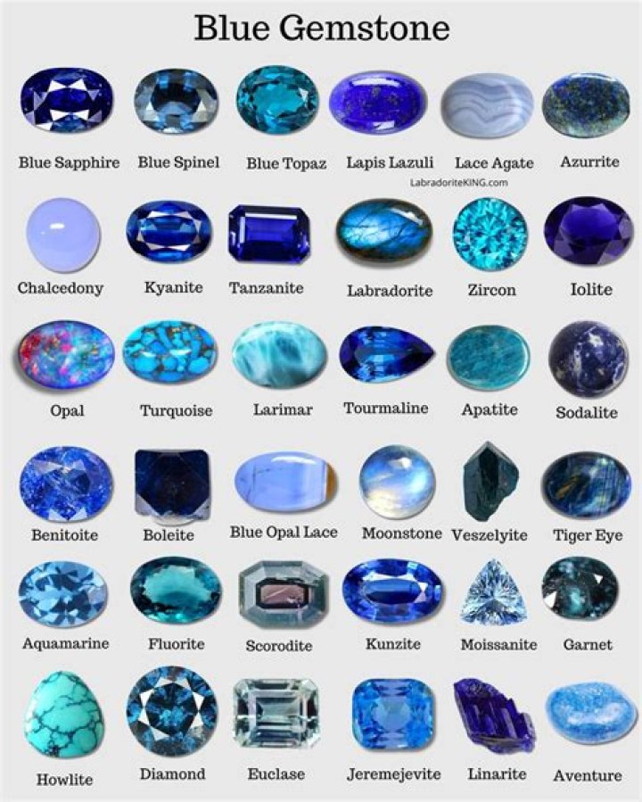 What color is stone blue