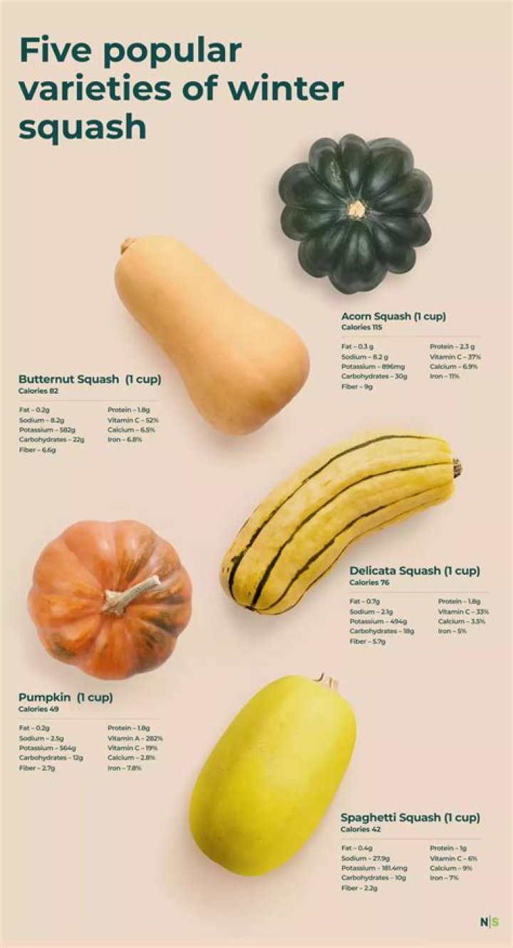 What color is winter squash