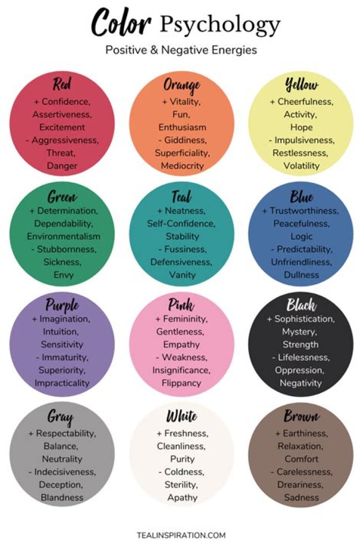 What colors make you feel happy