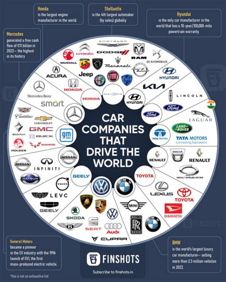 What company owns Mohawk