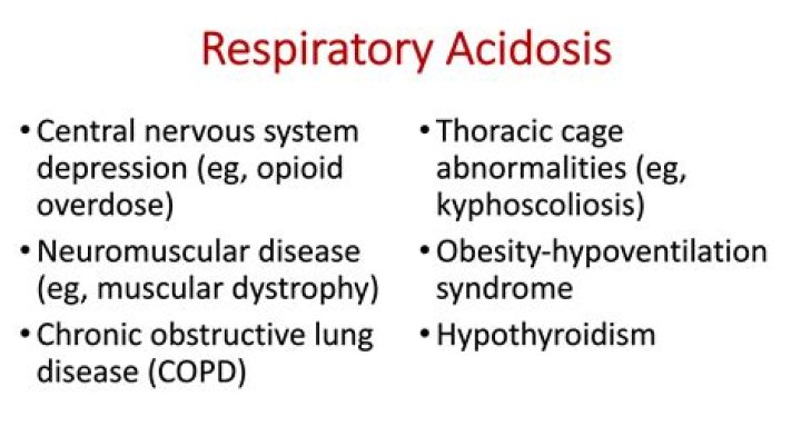 What conditions cause respiratory acidosis