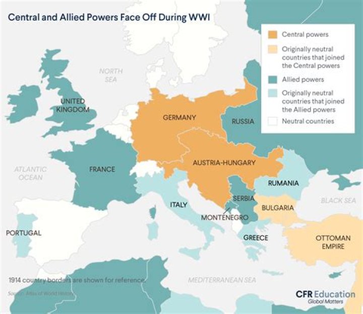 What countries were allied powers in ww1