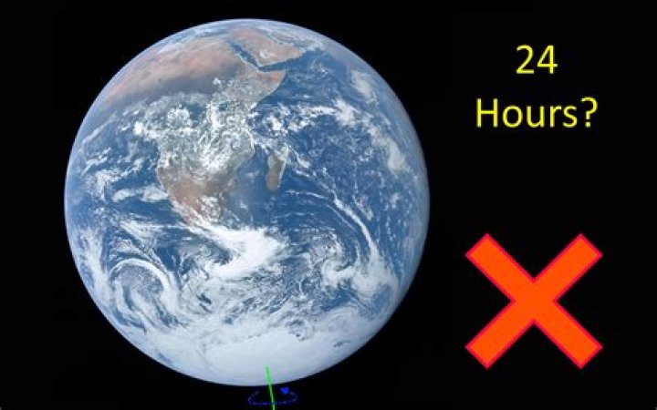 What cycles occur roughly once every 24 hours