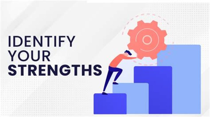 What determines your strength