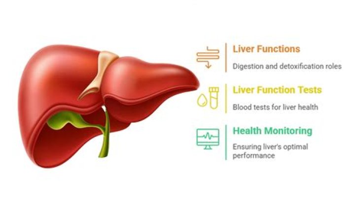 What diagnosis covers hepatic function panel