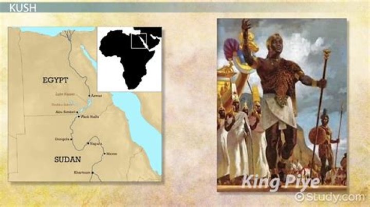 What did Kush trade with Egypt