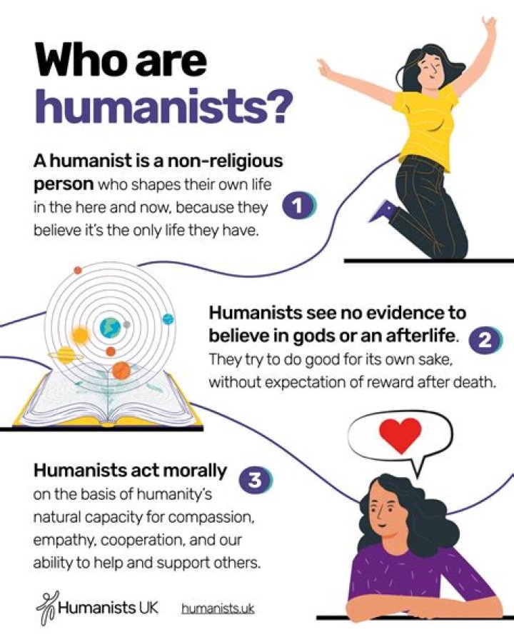 What did northern humanists believe