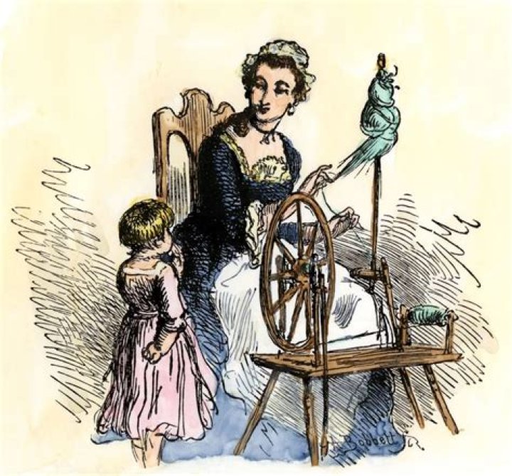 What did the daughters of liberty make